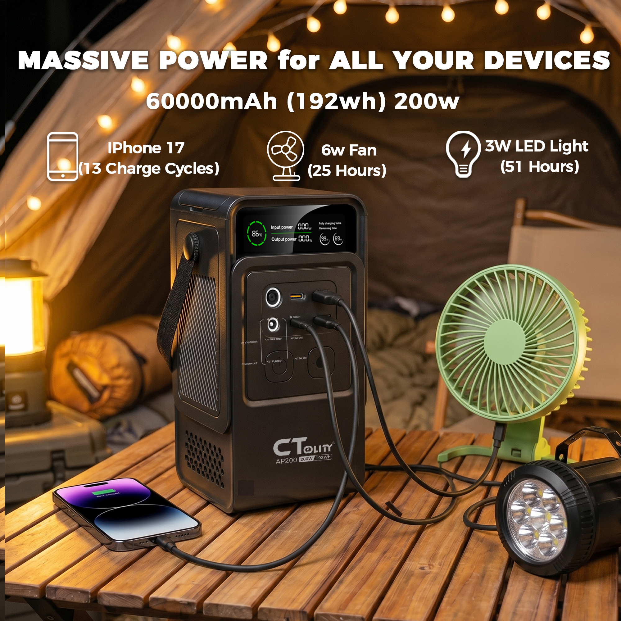 CTOLITY AP200 AP400 200W/500W  - Solar Emergency Charger reseña y precio