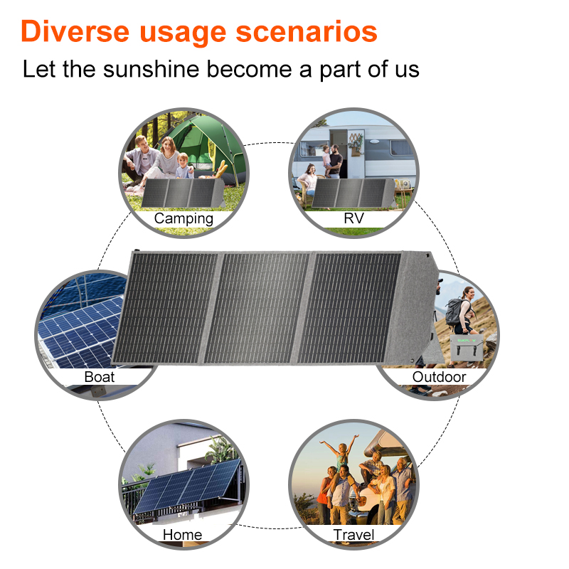 100W Foldable Solar Panel SP10 - Solar Emergency Charger reseña y precio