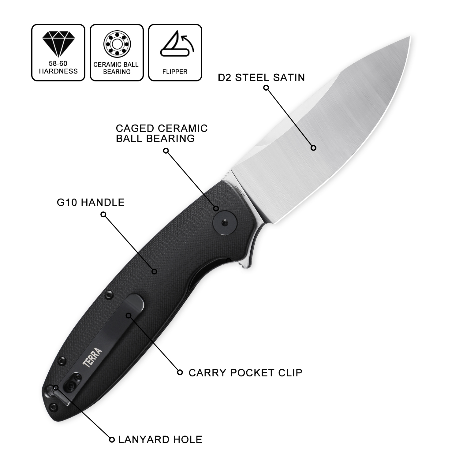 Petrified Fish PFB01 Folding K - Bushcraft Knife Fixed reseña y precio