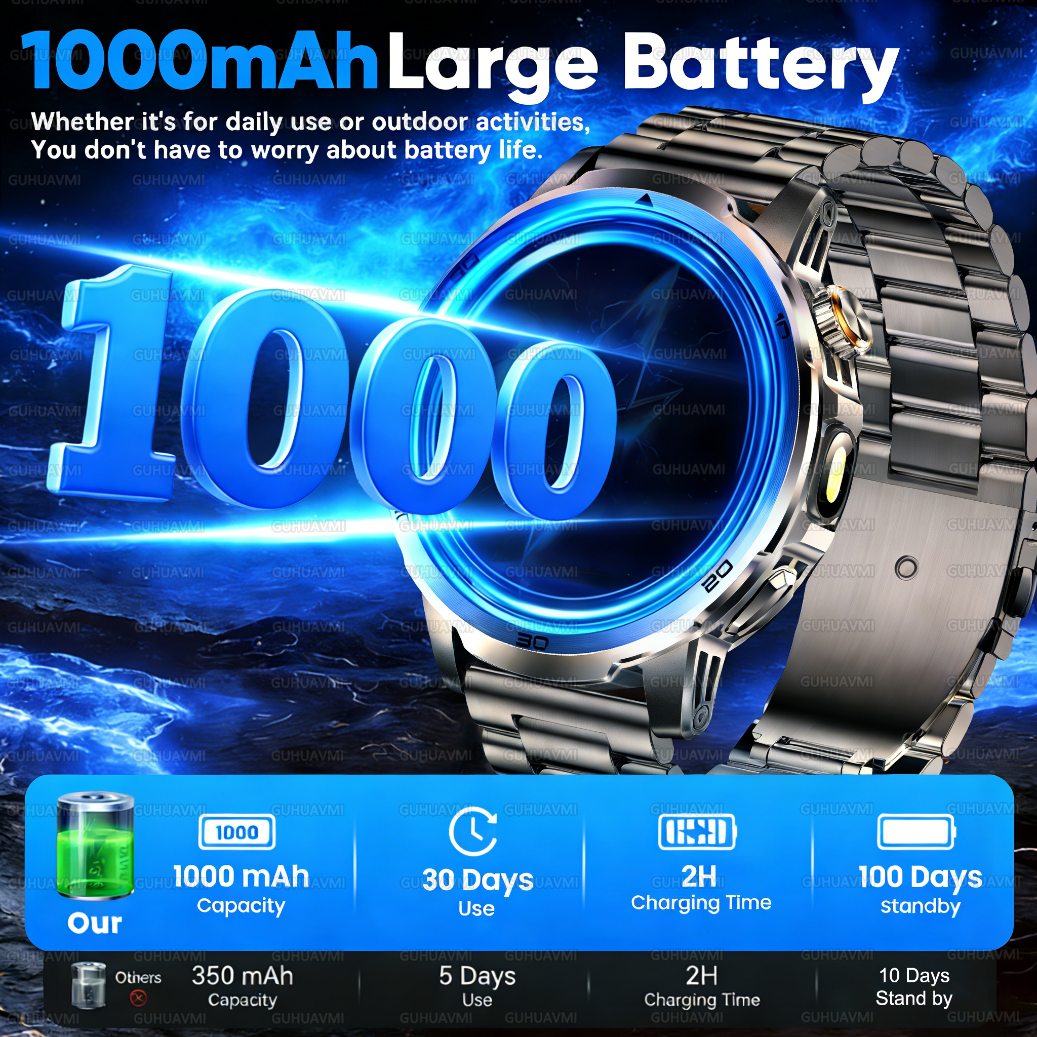 2026 New outdoor Smart watch M - Compass Lensatic reseña y precio