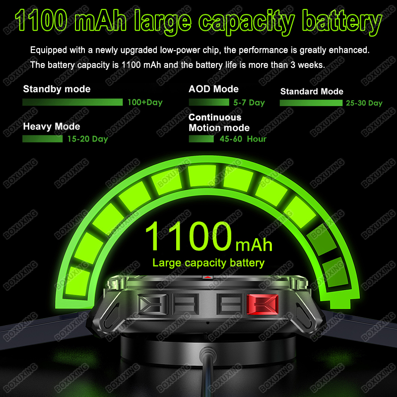New Military Grade 1100mAh Bat - Compass Lensatic reseña y precio