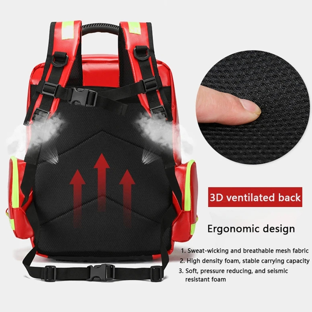 Outdoor Backpacks Medical Bags - Bivy Bag Emergency reseña y precio