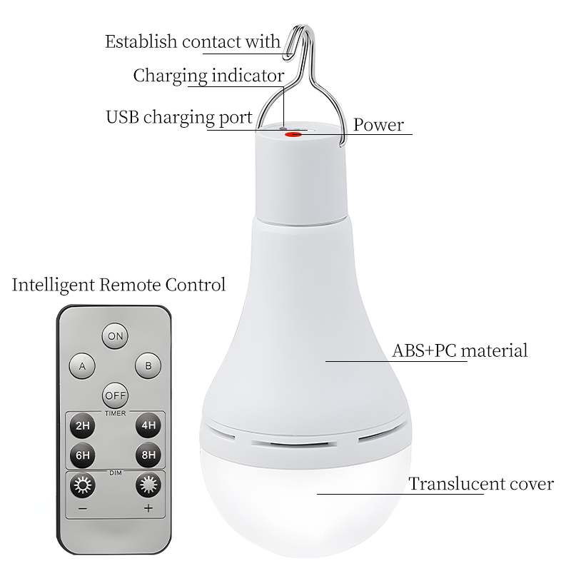LED Solar Lamp Bulb Hanging So - Solar Emergency Charger reseña y precio