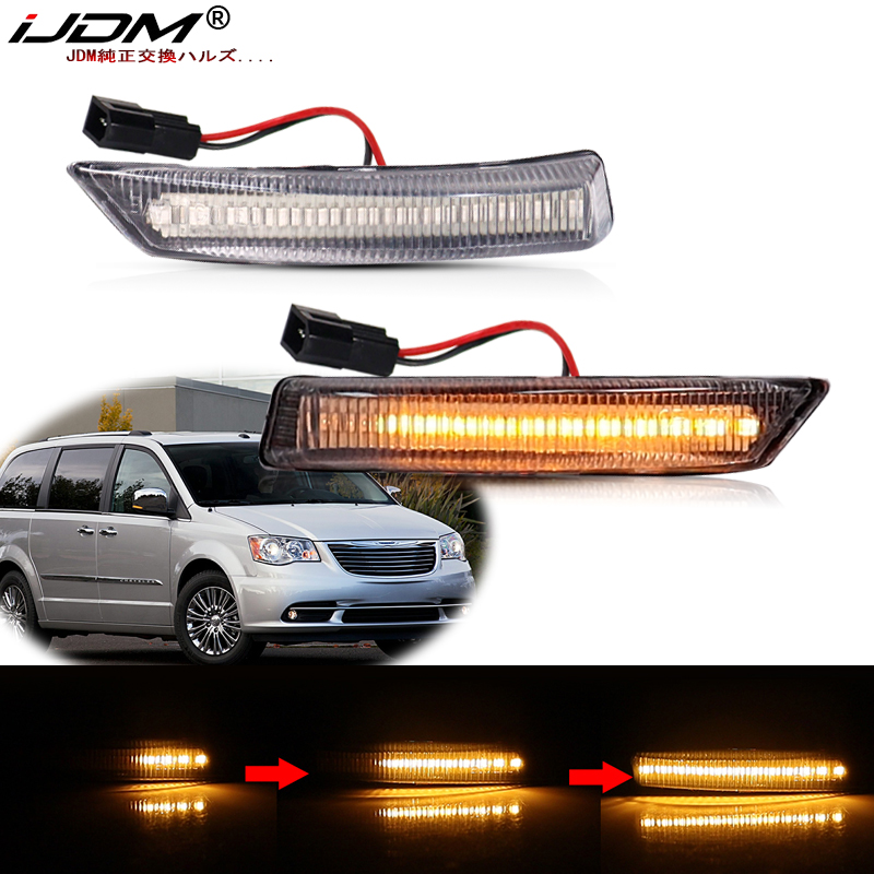 2x Dynamic Side Mirror Lamp Fo - Signal Panel Orange reseña y precio